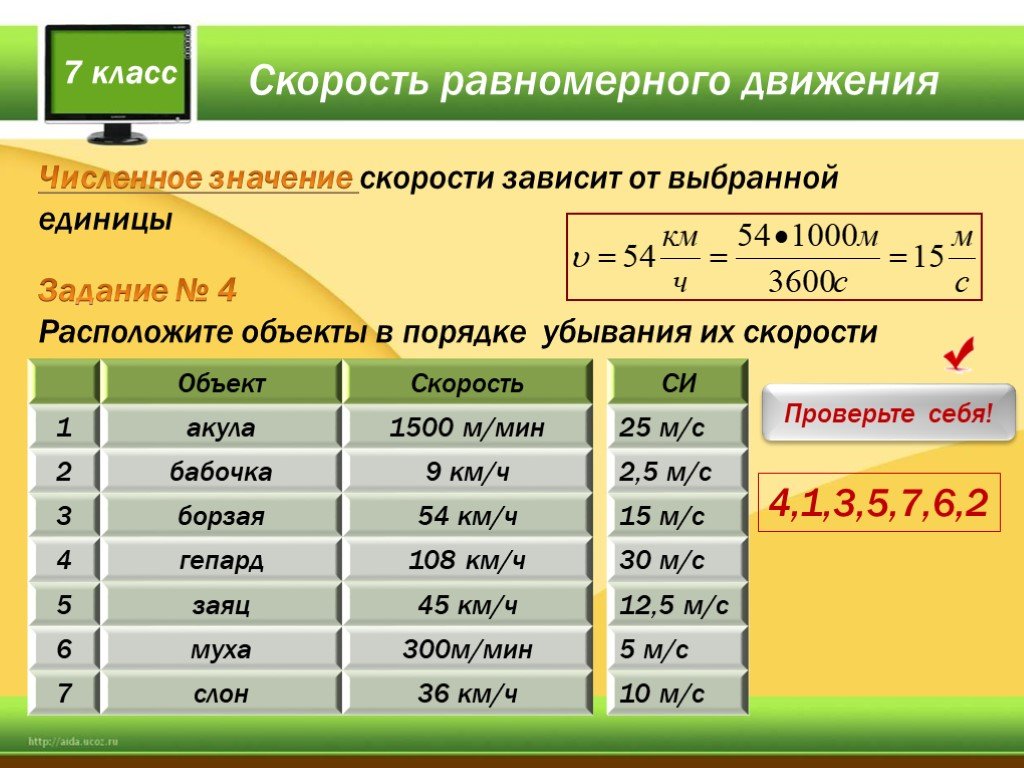 Какая скорость у 2. Таблица скоростей движения различных объектов. Скорость движения животных таблица. Скорость передвижения животных таблица. Физика скорость таблица.