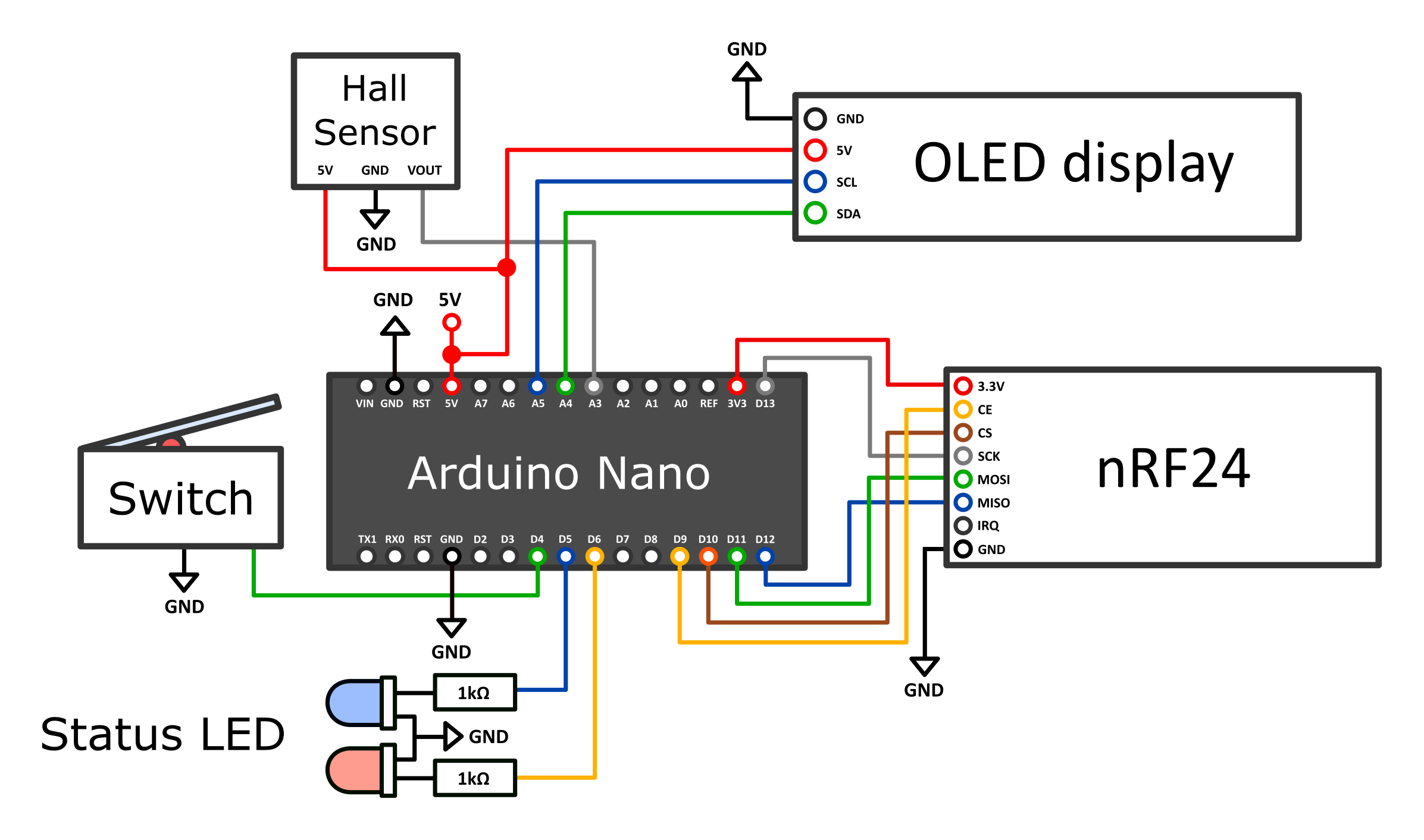 Датчик холла ардуино. Nrf24l01 Arduino экран. Схема подключения датчика холла к ардуино нано. Датчик холла на ардуино нано. Как подключить датчик холла