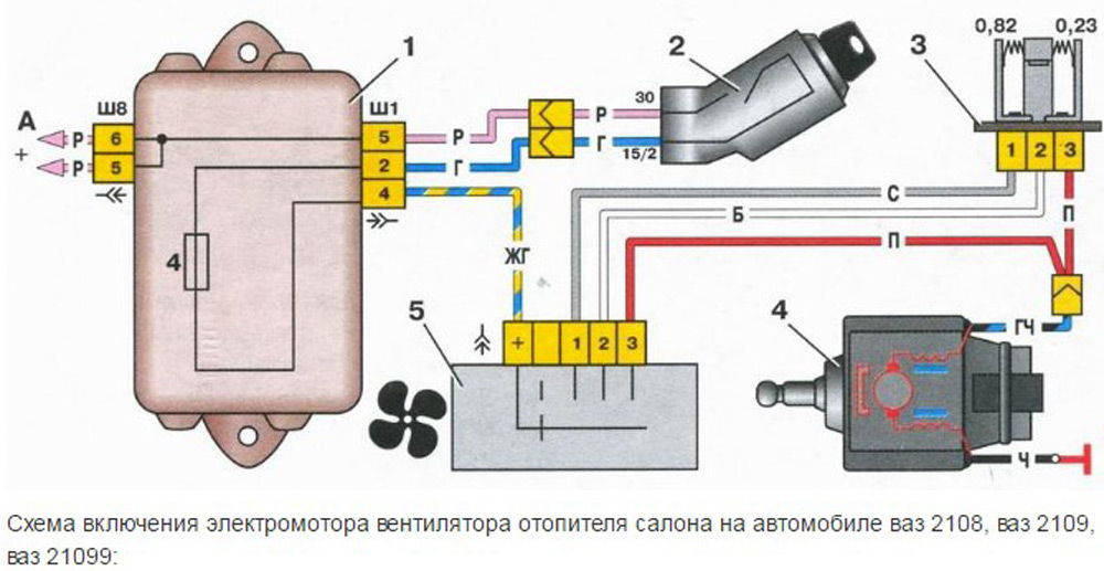 Схема включения вентилятора печки ВАЗ-2109