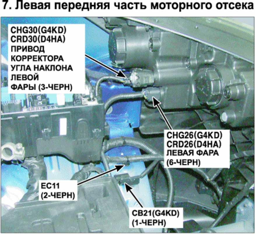 Пежо 407 не заводится