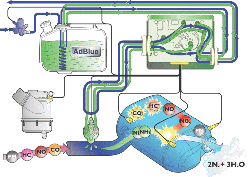 Наглядная Схема по работе жидкости 