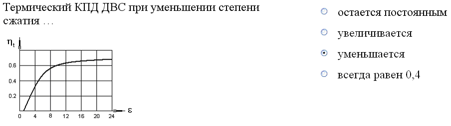 Кпд двигателя внутреннего сгорания 30. КПД ДВС график. Увеличение КПД двигателя внутреннего сгорания. КПД двигателя внутреннего сгорания равен. График КПД ДВС от оборотов.