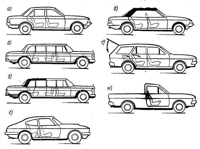 Рисунок кузова автомобиля