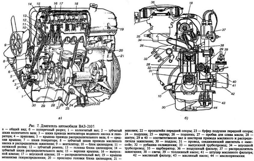 Схема двигателя ваз