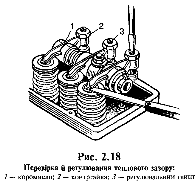 Камаз регулировка. Регулировка тепловых зазоров двигателя ГАЗ-53. Регулировка теплового зазора клапанов ГРМ двигателя ЗМЗ 53. Регулировка клапанов на газовом КАМАЗЕ. Тепловой зазор клапанов ЗИЛ 130.