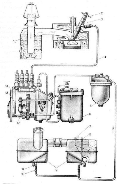 Топливная система т 25 схема