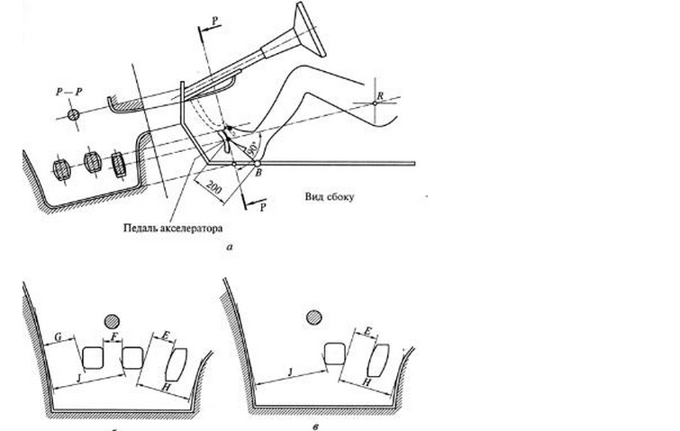 На рисунке 97 изображена тормозная педаль автомобиля