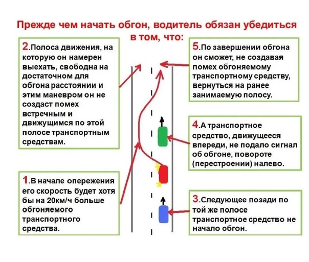 Что запрещается старшему машины