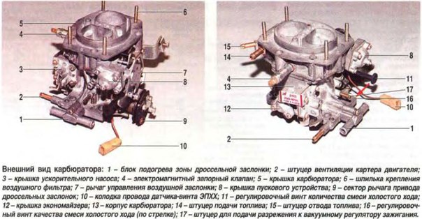 Регулировка клапанов 21099 карбюратор