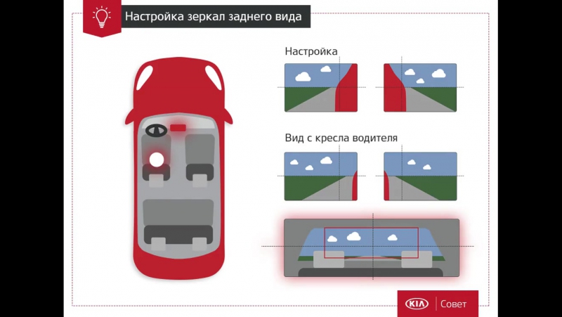 Регулировка зеркал. Как настроить зеркала заднего вида. Правильная настройка зеркал заднего вида. Регулировка зеркал автомобиля схема. Как правильно настроить зеркала в автомобиле схема.