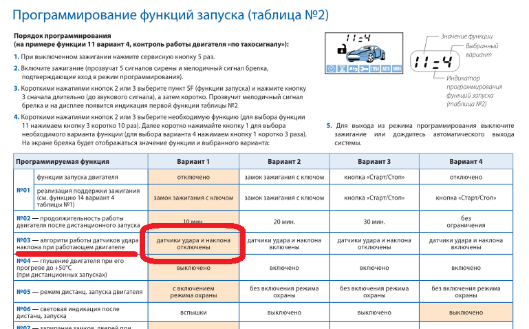 Старлайн а91 плюсы и минусы