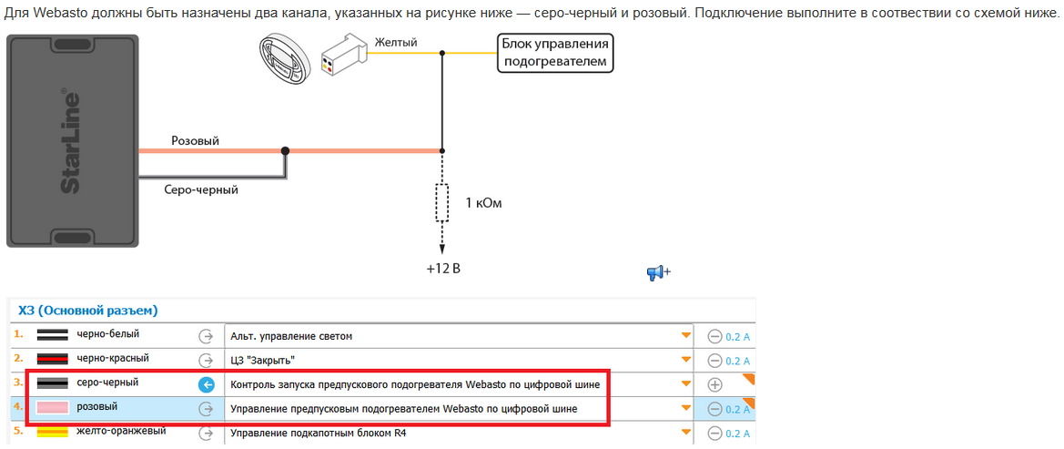 Избранный ком порт не может быть открыт вебасто