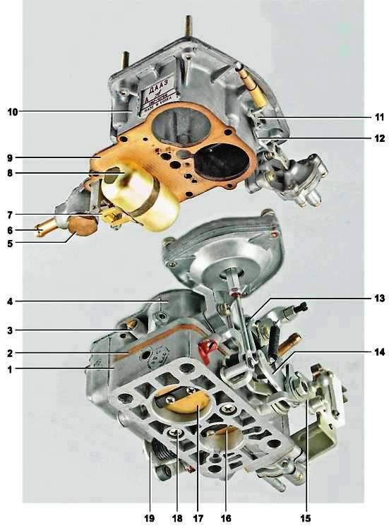 Устройство карбюратора ваз