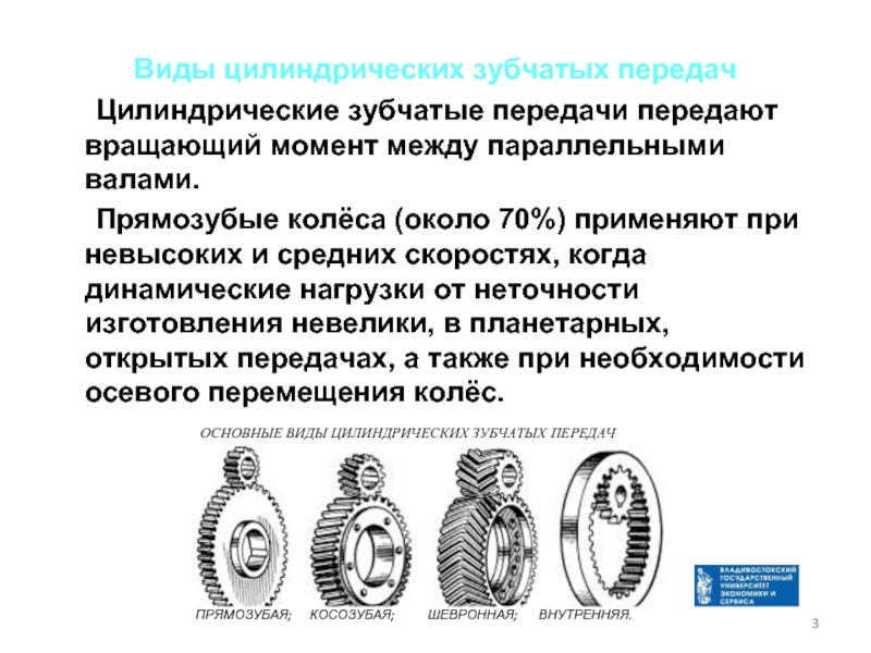 Момент зубчатой передачи