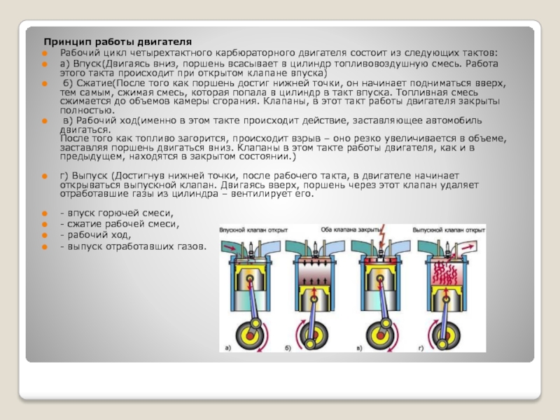 Рабочий цикл работ двигателя