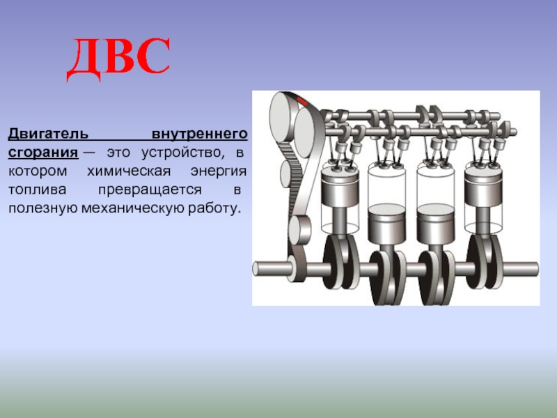 Двигатель внутреннего сгорания в картинках