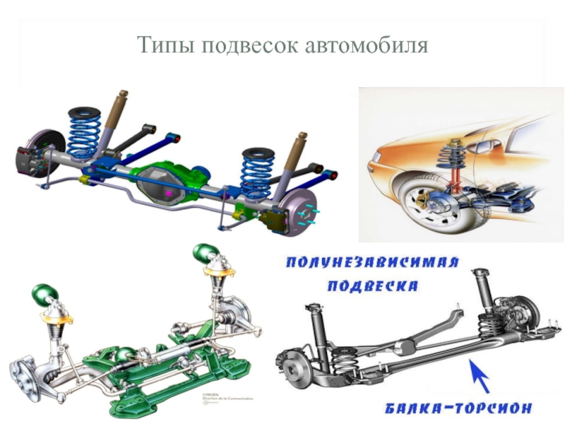 Виды мовиля для автомобиля