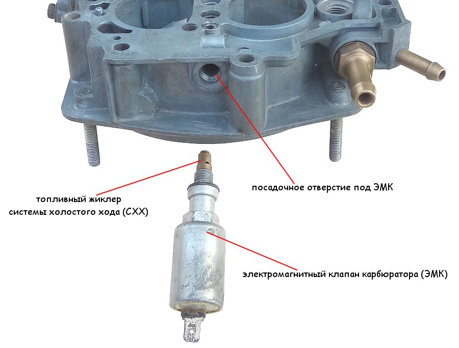 Провалы при нажатии на педаль газа на карбюраторе солекс 21083