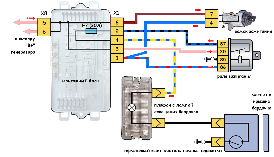 Схема реле стартера ваз 2107