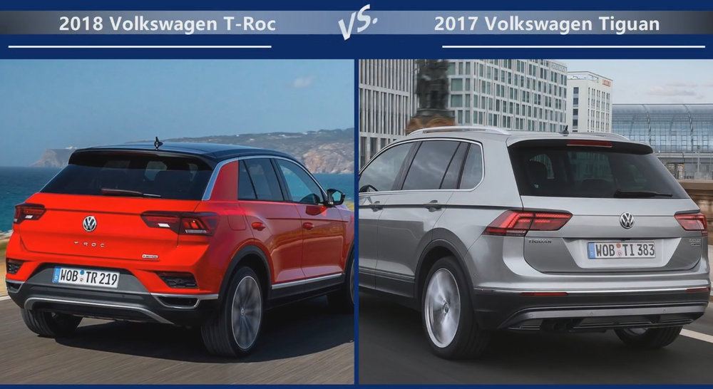 Vw tiguan технические характеристики