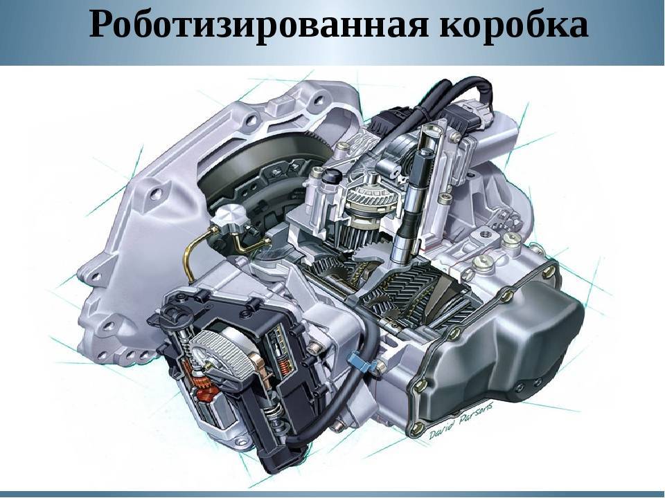 Как понять коробку. Роботизированная коробка. Роботизированная КПП. Роботизированная коробка передач в разрезе. Сервопривод роботизированной коробки.