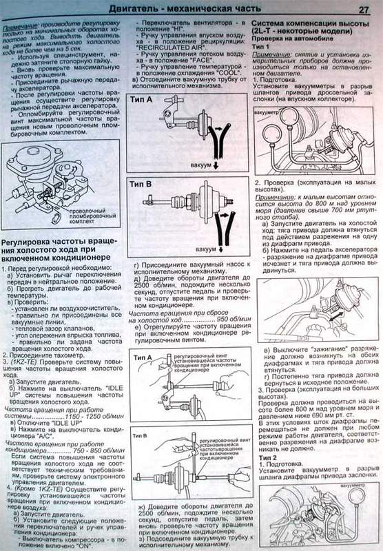 Правила управления моторной лодкой