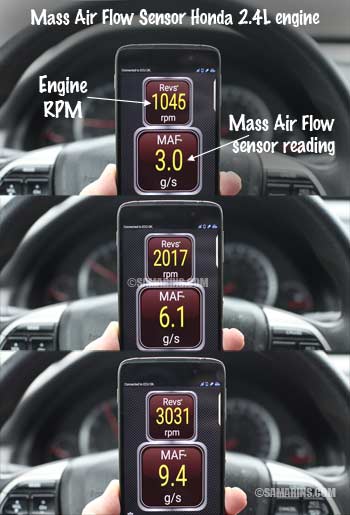 Testing Mass Air flow Sensor (MAF)