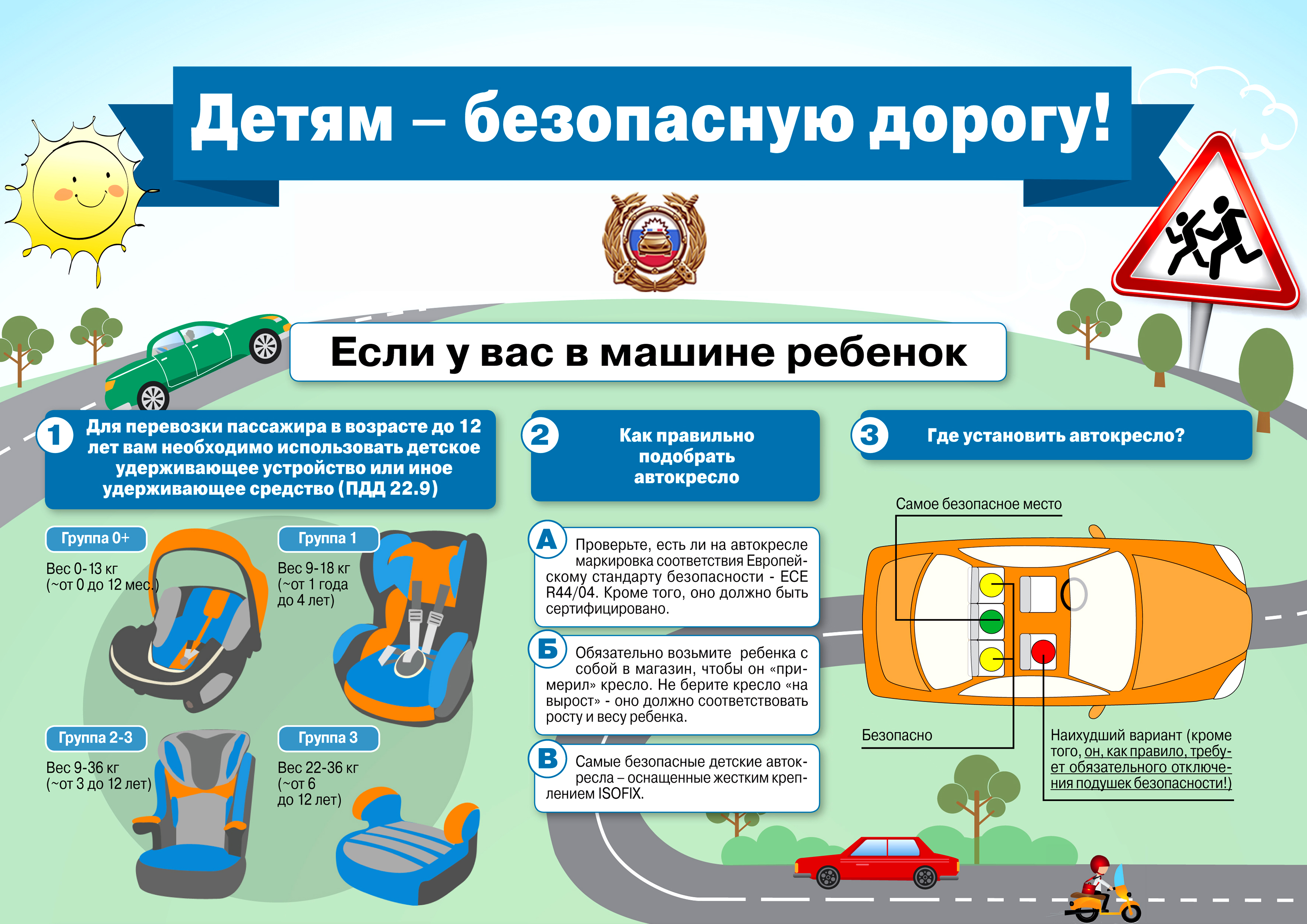 Перевозка детей в автомобиле изменения в пдд