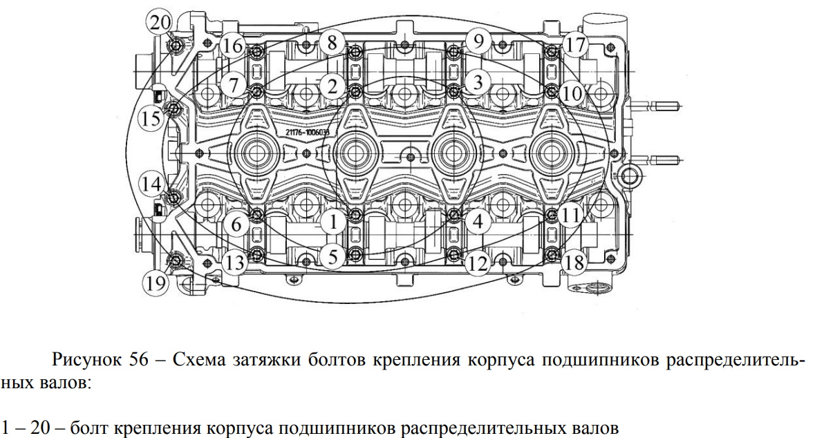 Момент затяжки клапанов. Схема затяжки 21124. Веста схема протяжки распредвалов. Схема протяжки ГБЦ Лада.Веста 1.6. Лада Веста, момент затяжки подшипников - распредвалов..