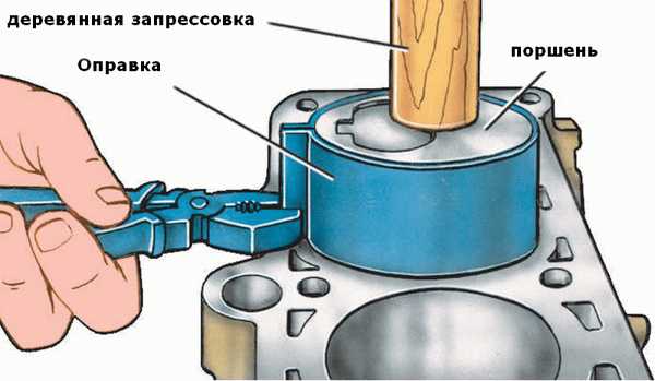 Разворотное кольцо для автомобилей