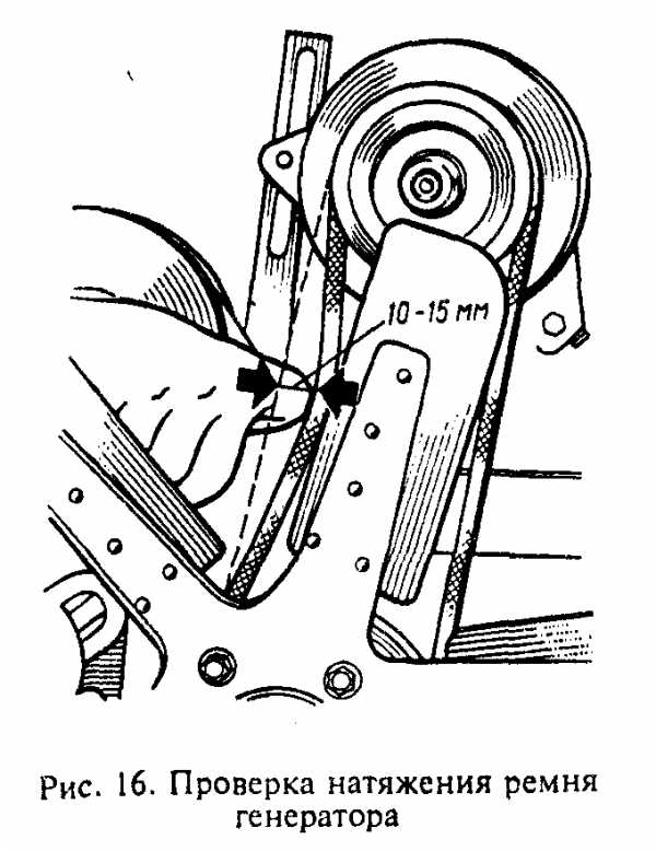 Правильное натяжение ремня генератора