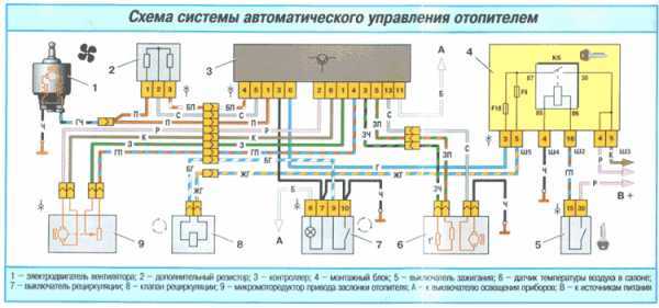 Электросхема печки приора