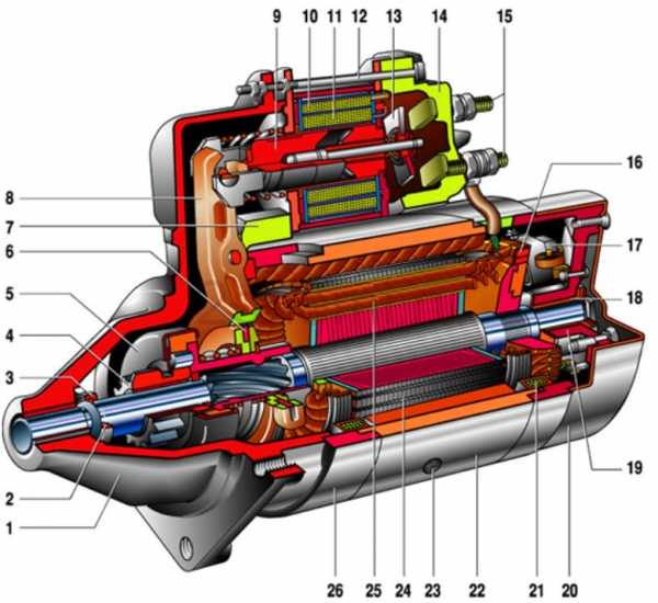 Схема стартера ваз 2112